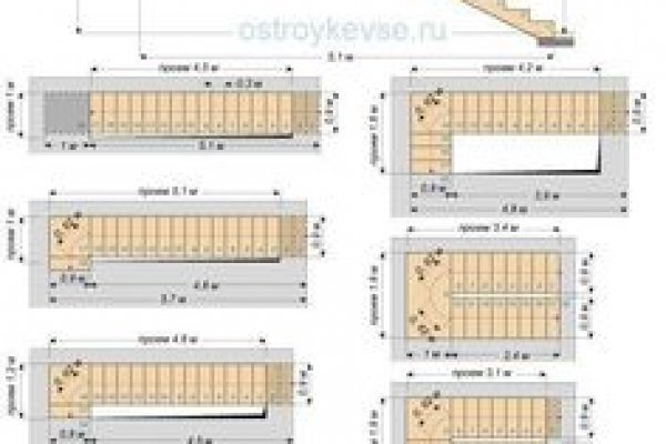 Рабочая ссылка на кракен