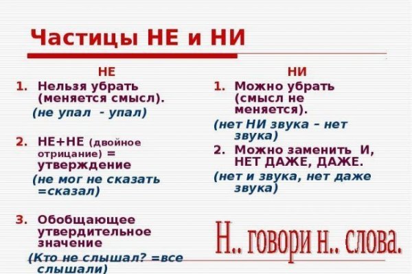 Вывести деньги с кракена