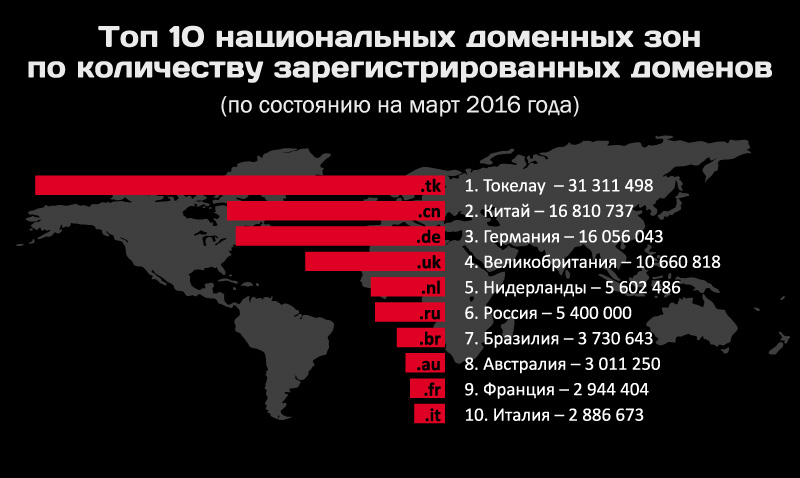 Kraken маркетплейс зеркала